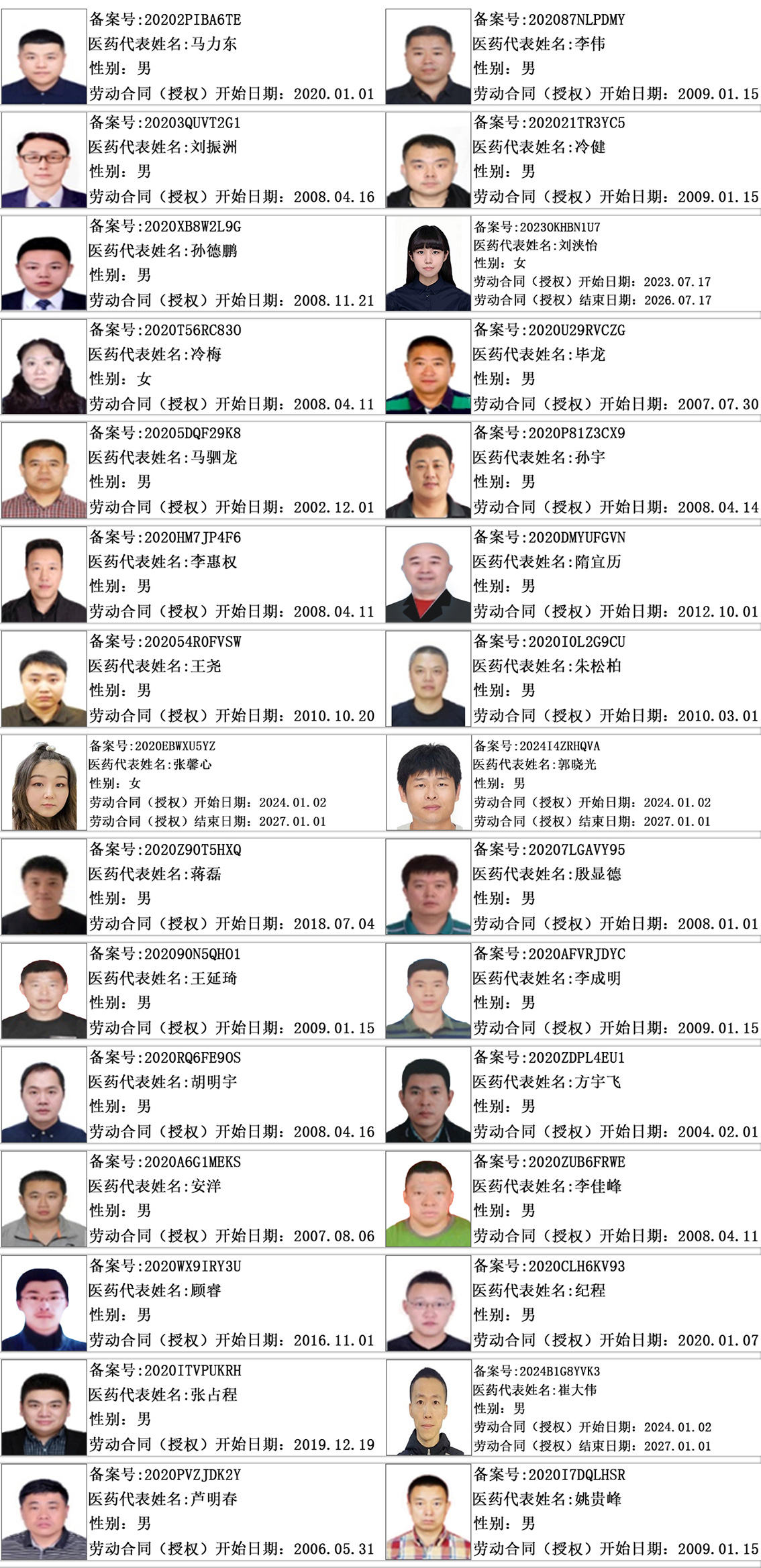 医药代表备案信息1.jpg