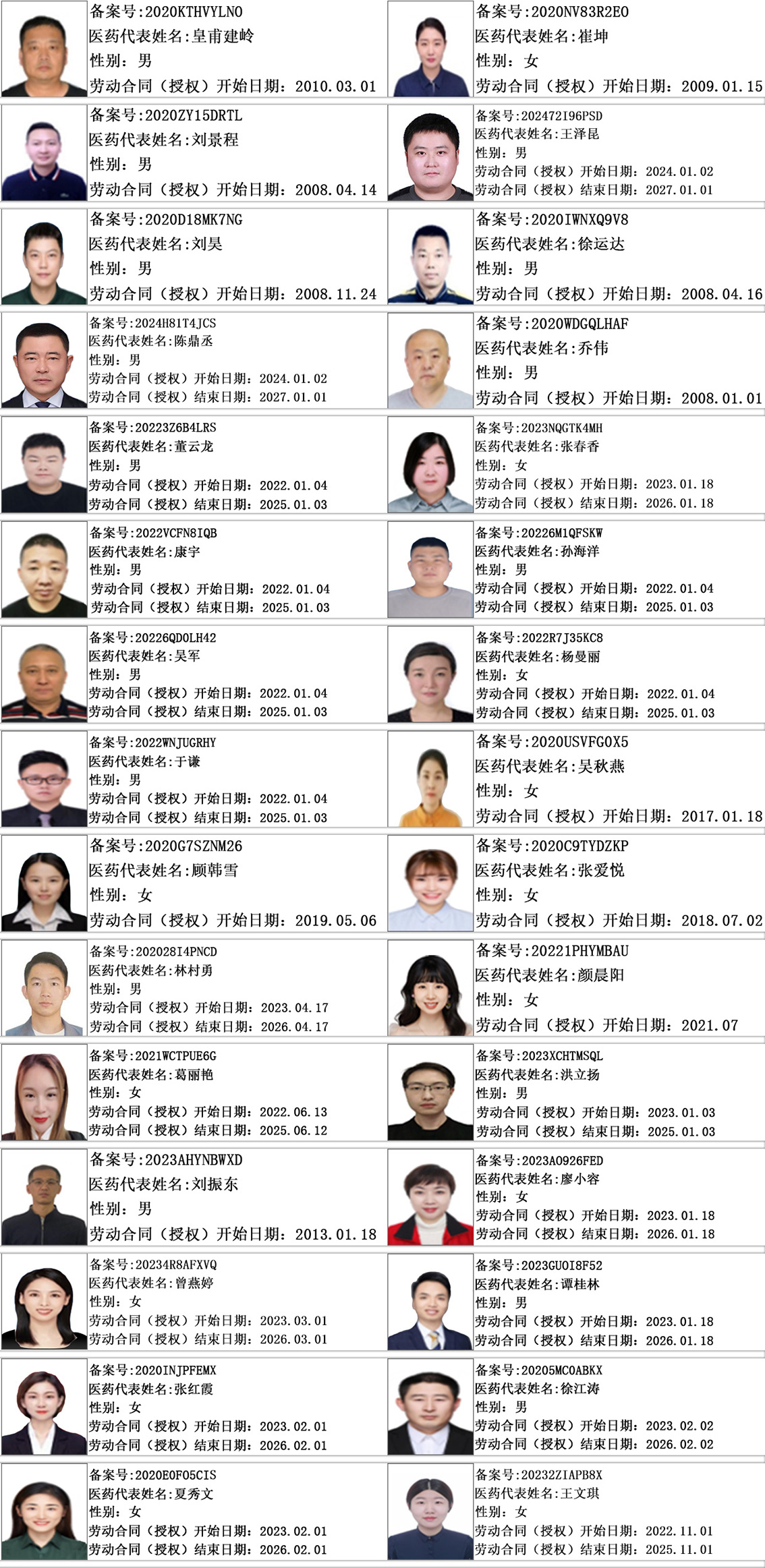 医药代表备案信息2.jpg
